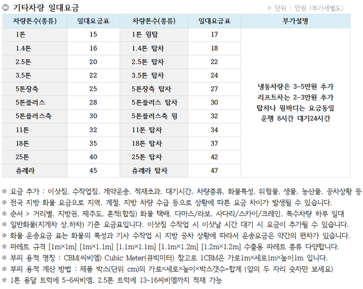 기타차량 일대요금